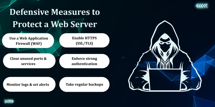 Essential Defensive Measures to Protect Your Web Server from Modern Cyber Threats