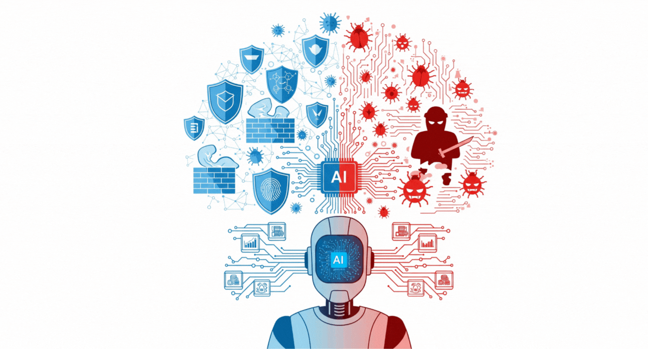 What is future of AI in Cybersecurity | A Boon or a Threat?