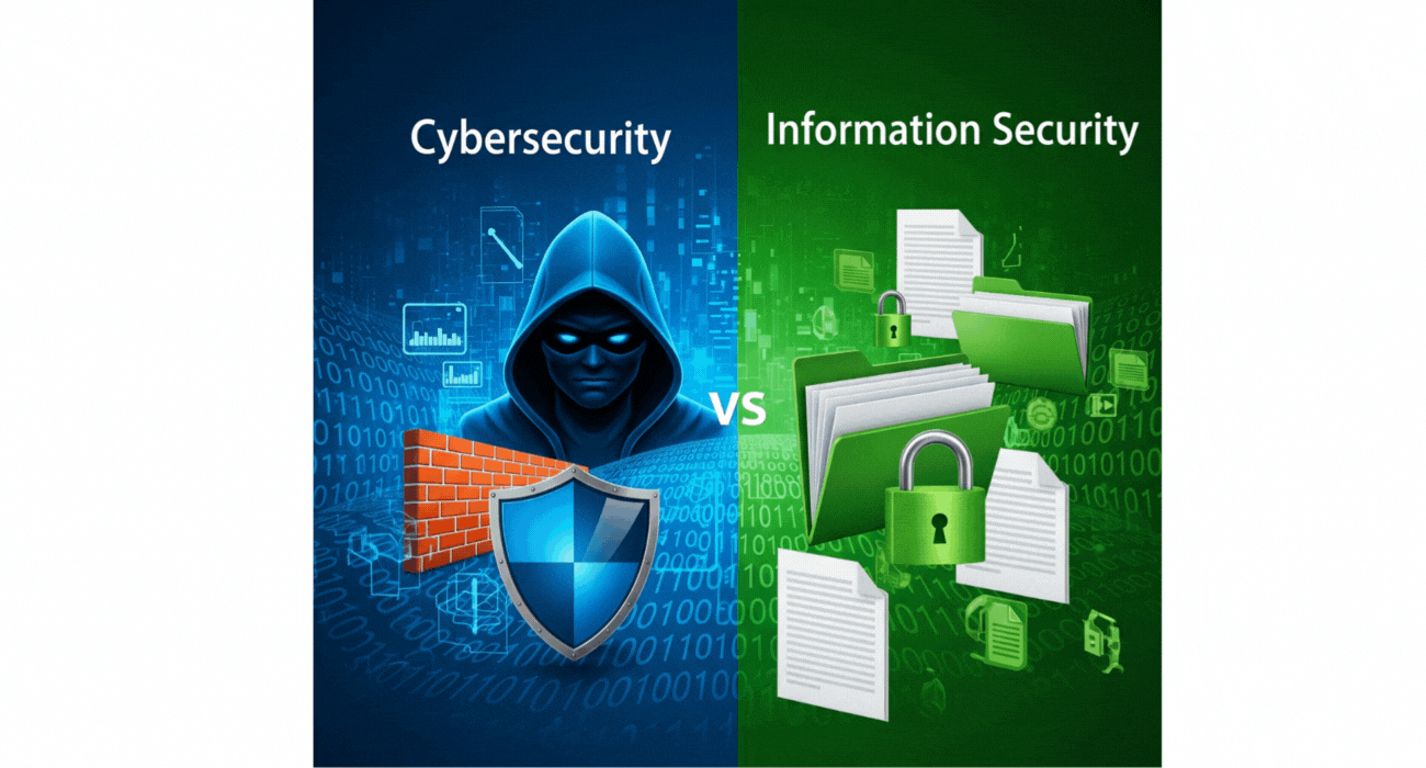 Cybersecurity vs. Information Security | What’s the Difference?