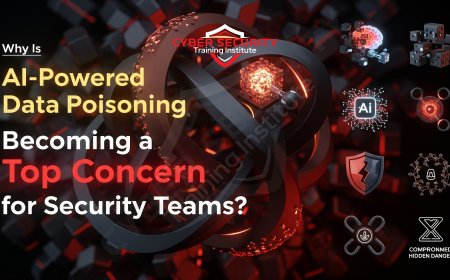 Why Is AI-Powered Data Poisoning Becoming a Top Concern for Security Teams?