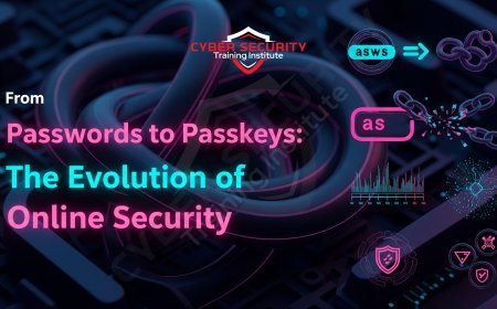 From Passwords to Passkeys | The Evolution of Online Security