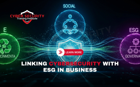 How Is Cybersecurity Linked to ESG (Environmental, Social, Governance) in Companies?