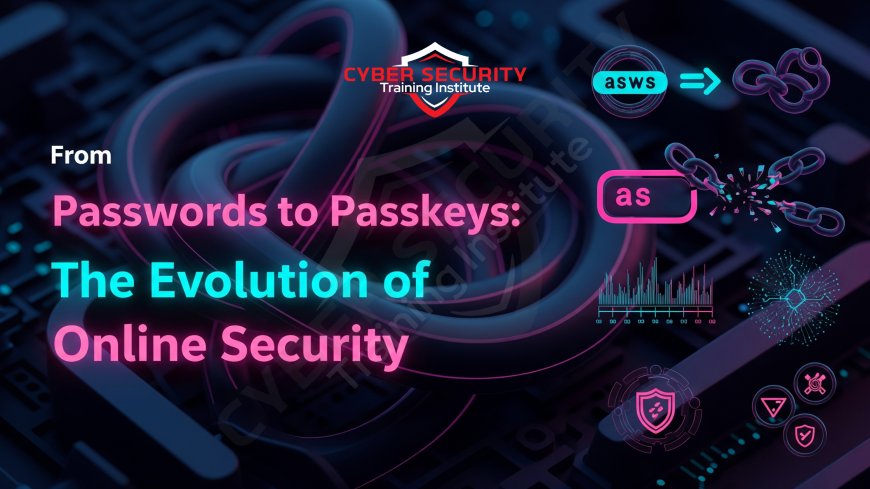 From Passwords to Passkeys | The Evolution of Online Security