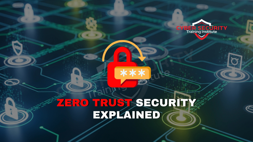 What Is Zero Trust Security and How Does It Work?