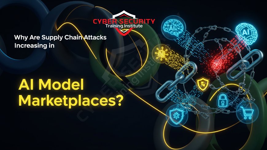 Why Are Supply Chain Attacks Increasing in AI Model Marketplaces?