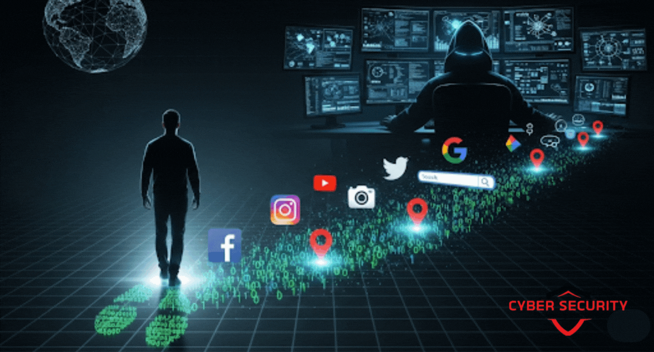 What Is Digital Footprint and How Hackers Use It Against You