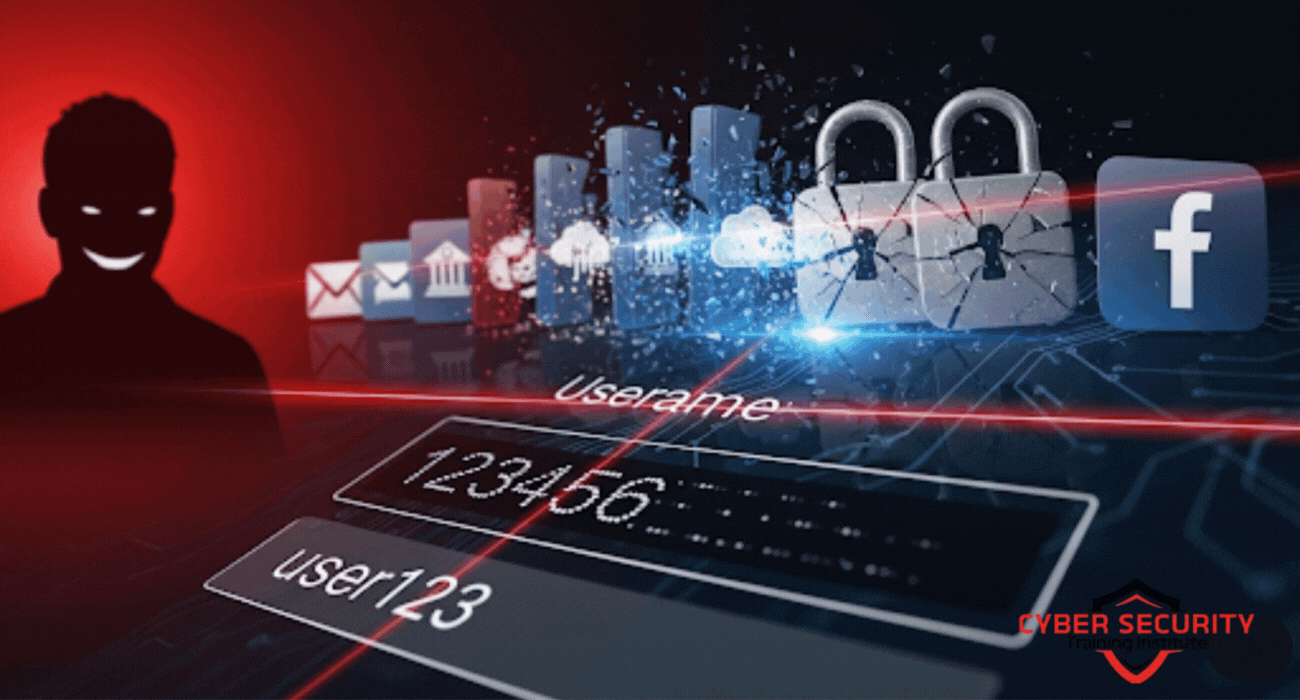 How One Weak Password Can Compromise Your Entire Digital Life