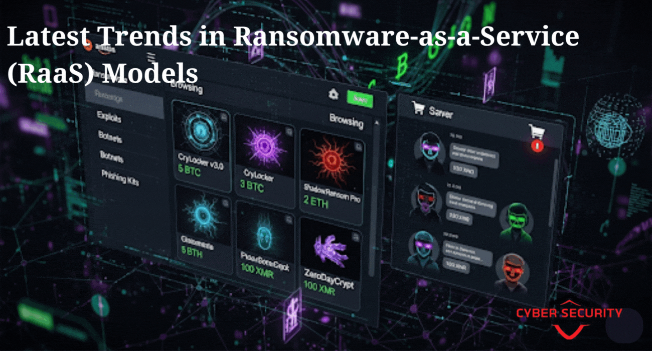 Latest Trends in Ransomware-as-a-Service (RaaS) Models | A Deep Dive