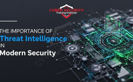 The Importance of Threat Intelligence in Modern Security