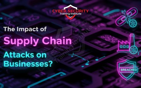 The Impact of Supply Chain Attacks on Businesses