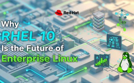 Why RHEL 10 Is the Future of Enterprise Linux