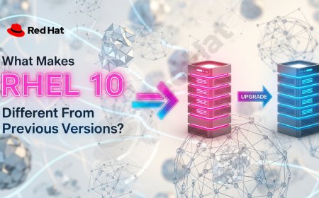 RHEL 10 Architecture Overview for Beginners