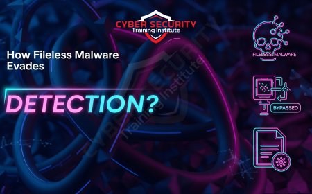 How Fileless Malware Evades Detection