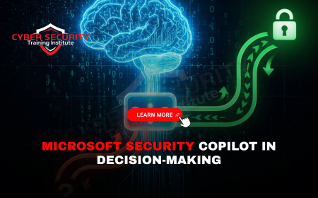 How Does Microsoft Security Copilot Assist Security Teams in Decision-Making?
