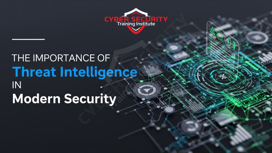 The Importance of Threat Intelligence in Modern Security