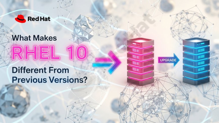 RHEL 10 Architecture Overview for Beginners