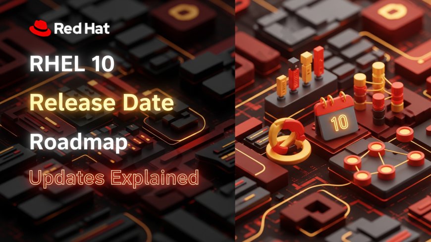 RHEL 10 Release Date, Roadmap, and Updates Explained